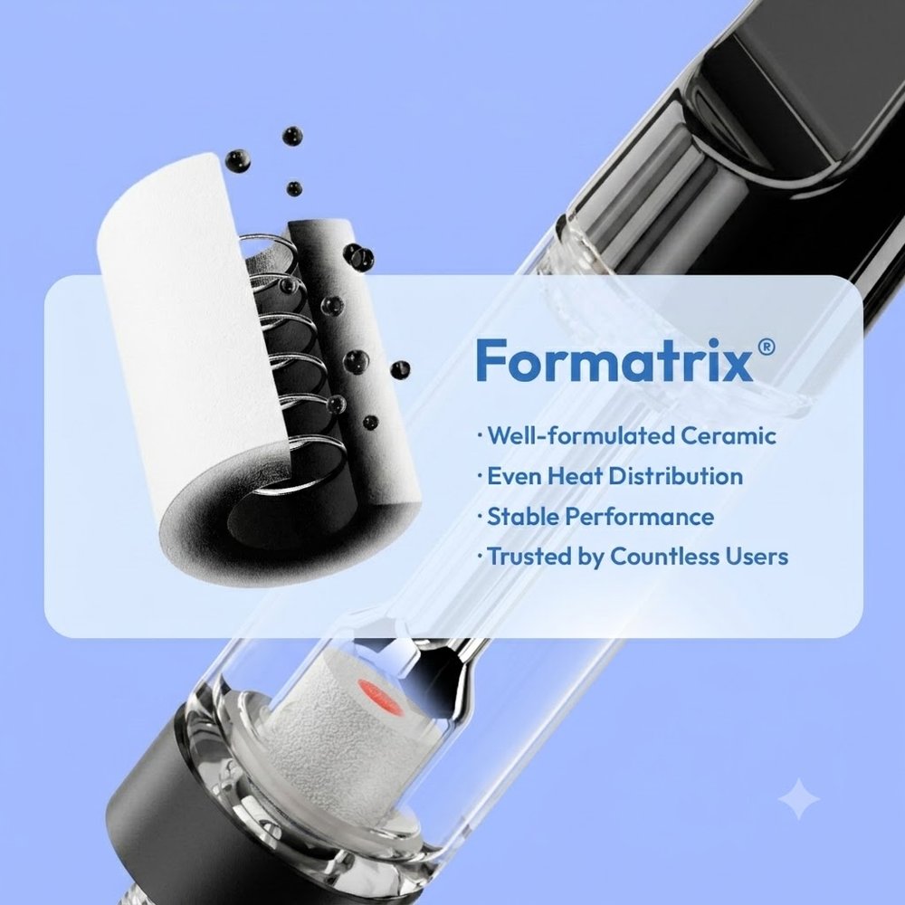 Formatrix Ceramic Core cutaway - well-formulated ceramic, even heat distribution, stable performance